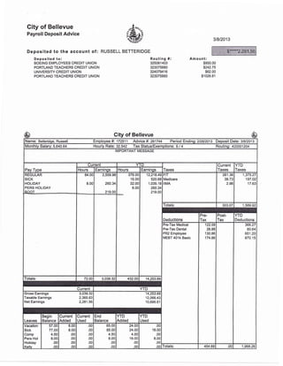 City of Bellevue
Payroll Deposit Advice
Deposited to the account of :
Deposited to:
BOEING EMPLOYEES CREDIT UNION
PORTLAND TEACHERS CREDIT UNION
UNIVERSITY CREDIT UNION
PORTLAND TEACHERS CREDIT UNION
.4""'
&3,"&li-u.,
RUSSELL BETTERIDGE
3t8t2013
Routing #:
325081403
323075880
324079416
323075880
Amount:
$950.00
$242.75
$62.00
$1026.81
of Bellevue
Name: Betteridge, Russell Employee #: 172511 Advice #i 261744 Period Endingi 212812013 )eposit Date: 3/8/2013
Monthly Salary: 5,640.64 Hourly Rate: 32.542 Tax Status/Exemptions: S / 4 Routinq: 420001204
IMPORTANT MESSAGE
Pay Type
Current YTD
Taxes
Current
Taxes
YTD
TaxesHours Earnings Hours Earninos
REGULAR
SICK
HOLIDAY
PERS HOLIDAY
R.)r)T
64.00
8.00
2,559.98
260.34
219.00
376.00
16.00
32.00
8.00
12,218.49
520.68
1,035.18
260.34
219.00
FIT
Medicare
IIMA
zil.3e
38.73
2.98
1,375.27
197.02
17.63
Totals: 303.07 1,589.92
Deductions
Pre-
Tax
Post-
Tax
YTD
Deductions
Pre-Tax Medical
Pre-Tax Dental
PR2 Employee
MEBT401k Basic
122.09
26.88
130.86
174.86
366.27
80.64
651 .20
870.15
Totals: 72.00 3,039.32 432.04 14,253.69
Current YTD
Gross Eamings 3,039.32
Taxable Earnings 2,365.63
Net Earnings 2,281.56
14,253.69
12,066.43
10,695.51
Leaves
Begin
Balance
Current
Added
Current
Used
End
Balance
YTD
Added
YTD
Used
Vacation
Sick
Comp
Pers Hol
Holiday
Kellv
57.00
77.00
4.50
8.00
.00
oo
8.00
8.00
.00
.00
.00
.00
.00
.00
.00
.00
.00
.00
65.00
85.00
4.50
8.00
.00
o0
24.00
24.00
4.50
16.00
.00
.00
.0c
16.0C
.0c
8.0c
.0c
oc Totals: 454.69 .00 1,968.26
6****ra c6,
o z,zo t
-$65
————-
 
