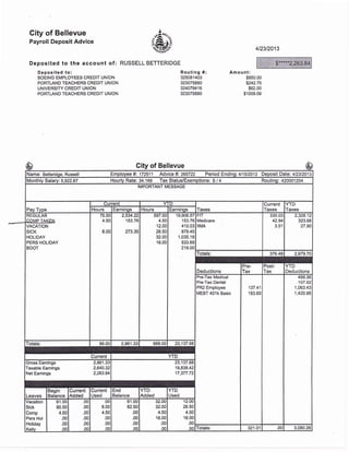 City of Bellevue
Payroll Deposit Advice
Deposited to the account of: RUSSELL
Deposited to:
BOEING EMPLOYEES CREDIT UNION
PORTLAND TEACHERS CREDIT UNION
UNIVERSITY CREDIT UNION
PORTLAND TEACHERS CREDIT UNION
412312013
BETTERIDGE
Routing #:
325081403
323075880
324079416
323075880
Amount:
$950.00
$242.75
$62.00
$1009.09
City of Bellevue
Name: Betteridoe. Russell Emolovee #i 172511 Advice #'. 265722 Period Endinq i 411512013 Deposit Dale: 412312013
Monthly Salary: 5,922.67 lourly Rate: 34.169 Tax Status/Exemptions: S / 4 Routing: 420001204
IMPORTANT MESSAGE
Pay Type
Current YTD
Taxes
Current
Taxes
YTD
TaxesHours Earnings Hours Earnings
REGULAR
COMP TAKEN
VACATION
stcK
HOLIDAY
PERS HOLIDAY
BOOT
75.50
4.50
8.00
2,534.22
153.76
273.35
597.00
4.50
12.00
26.50
32.00
16.00
1 9,906.57
153.76
410.03
879.45
1 ,035.18
533.69
219.00
FI-I
Medicare
IIMA
330 .03
42.94
3.51
2,328.12
323.68
27.90
Totals: 376.48 2,679.70
Deductions
Pre-
fax
Post-
Tax
YTD
Deductions
Pre-Tax Medical
Pre-Tax Dental
PR2 Employee
MEBT 401k Basic
137.41
183.60
466.36
107.52
1,063.43
1,420.95
Totals: 88.00 2,961.33 688.0C 23,137.68
Current YTD
Gross Eamings 2,961.33
Taxable Earnings 2,640.32
Net Earnings 2,263.84
23,137.68
19,838.42
17,377.72
Leaves
Begin
Balance
Current
Added
Current
Used
End
Balance
YTD
Added
YTD
Used
Vacation
Sick
Comp
Pers Hol
Holiday
Kellv
61.00
90.50
4.50
.00
.00
.00
.00
.00
.00
.00
.00
.00
.00
8.00
4.50
.00
.00
.00
61.00
82.50
,00
.00
.00
oo
32.00
32.00
4.50
16.00
.00
.00
12.00
26.50
4.50
16.00
.00
00 fotals: 321.01 .00 3,080.26
-$65
————-
 