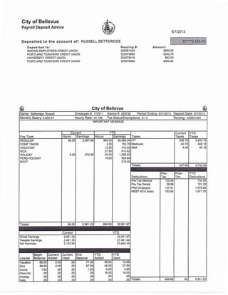 City of Bellevue
Payroll Deposit Advice
Deposited to the account of :
Deposited to:
BOEING EMPLOYEES CREDIT UNION
PORTLAND TEACHERS CREDIT UNION
UNIVERSITY CREDIT UNION
PORTLAND TEACHERS CREDIT UNION
I
';^ BE'
-o'-. *<^
=Rds
,s,r.ii-n "
RUSSELL BETTERIDGE
6t7t2013
Routing #:
325081403
323075880
324079416
323075880
Am ou nt:
$950.00
$242.75
$62.00
$898.94
City of Bellevue
Name: Betteridge, Russell Employee #: 172511 Advice #: 269739 Period Ending'.513112013 Deposit Datei 61712013
Monthlv Salarv: 5,922.67 lourly Rate: 34.169 Tax Status/Exemptions: S / 4 louting: 420001204
IMPORTANT MESSAGE
Pay Type
Cu rent
Taxes
Current
Taxes
YTD
TaxesHours Earnings Hours Earninos
REGULAR
COMP TAKEN
VACATION
srcK
HOLIDAY
PERS HOLIDAY
BOOT
88.00
8.00
2,687.9e
273.35
860.00
4.50
12.00
27.50
40.00
16.00
28,483.04
153.76
410.03
913.62
1,308.53
533.69
219.00
FIT
Medicare
IIMA
292.79
40.78
4.09
3,243.73
448.18
40.18
Totals: 337.66 3,732.09
Deductions
Pre-
Tax
Post-
Tax
YTD
Deductions
Pre-Tax Medical
Pre-Tax Dental
PR2 Employee
MEBT 401k Basic
122.O9
26.88
137.41
'183.60
732 .54
161.28
1,475.66
1,971.75
Totals: 96.00 2,961.33 960.00 32,021.67
Current YTD
Gross Eamings 2,961.33
Taxable Earnings 2,491.35
Net Earnings 2,153.69
32,021.67
27,461.44
23,948.35
Leaves
Begin
Balance
Current
Added
Current
Used
End
Balance
YTD
Added
YTD
Used
Vacation
Sick
Comp
Pers Hol
Holiday
Kellv
69.00
89.50
1.50
.00
.00
00
8.00
8.00
.00
.00
.00
.00
.00
.00
.00
.00
.00
oo
77.00
97.50
1.50
.00
.00
o0
48.00
48.00
6.00
'16.0C
.0c
0c
12.00
27.50
4.50
16.00
.00
.00 fotals: 469.98 .00 4,341.23
q***i*?
V-t
-$65
————-
 