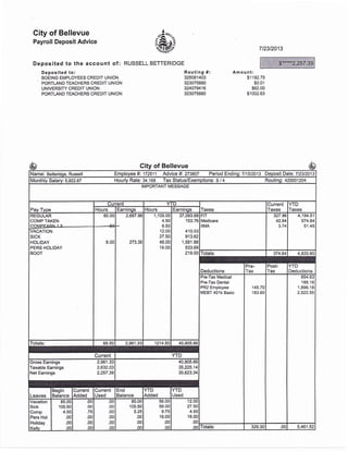 City of Bellevue
Payroll Deposit Advice
Deposited to the account of:
Deposited to:
BOEING EMPLOYEES CREDIT UNION
PORTLAND TEACHERS CREDIT UNION
UNIVERSITY CREDIT UNION
PORTLAND TEACHERS CREDIT UNION
"4"",
RUSSELL BETTERIDGE
7t23t2013
Routing #:
325081403
323075880
324079416
323075880
Am ou nt:
$1192.75
$0.01
$62.00
$1002.63
City of Bellevue
Name: Betteridqe, Russell Employee #i 172511 Advice #i 273807 Period Ending'.711512013 Deposit Datei 712312013
Monthly Salary: 5,922.67 lourly Rate: 34.169 Tax Status/Exemptions: s / 4 Routing: 42ooo12o4
IMPORTANT MESSAGE
Pay Type
c rnt YTD
Taxes
Current
Taxes
YTD
TaxesHours Earninqs Hours Earnings
REGULAR
COMP TAKEN
(]r)MPFARN,i 6
80.00 2,687.98
273.35
1,100.00
4.50
6.50
'l2.oo
27.50
48.00
16.00
37,093.68
153.76
410.03
913.62
1,581.88
533.69
219.00
FIT
Medicare
IIMA
327.96
42.94
3.74
4,194.51
574.84
51.45
VACATION
SICK
HOLIDAY
PERS HOLIDAY
BOOT
8.0c
Totals: 374.64 4,820.80
Deductions
Pre-
Tax
Post-
Tax
YTD
Deductions
Pre- lax Medrcal
Pre-Tax Dental
PR2 Employee
MEBT 401k Basic
145.70
183.60
u54.63
1 88.1 6
1,896.18
2,522.55
Totals: 88.50 2,961.33 1214.50 40,905.66
Current YTD
Gross Eamings 2,96'1 .33
faxable Eamings 2,632.03
Net Eamings 2,257.39
40,905.66
35,225.14
30,623.34
Leaves
Begin
Balance
Current
Added
Current
Used
End
Balance
YTD
Added
YTD
Used
vacation
Sick
Comp
Pers Hol
Holiday
Kellv
B5.UU
105.50
4.50
.00
.00
.00
.00
.00
.75
.00
.00
.00
.00
.00
.00
.00
,00
oo
85.00
105.50
5.25
.00
.00
o0
56.00
56.00
9.75
16.00
.00
o0
12.00
27.50
4.50
16.00
.00
.00 TotaIS: 329.30 .00 5,461.52
8*****r 9tr'7 1Ov LrLv t .eJ
-$950=
-$65
————-
 