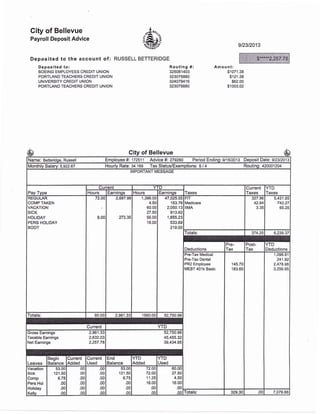 City of Beltevue
Payroll Deposit Advice
Deposited to the account of:
Deposited to:
BOEING EMPLOYEES CREDIT UNION
PORTLAND TEACHERS CREDIT UNION
UN IVERSITY CREDIT UNION
PORTLAND TEACHERS CREDIT UNION
^
.i. BE,
-o'^. '<^
=#€-)S
,sa'ii-of 9t23t2013
RUSSELL BETTERIDGE
Routing #:
325081403
323075880
324079416
323075880
Amount:
$1071.38
$121.38
$62.00
$1003.02
of Bellevue
Name: Betteridge, Russell Employee #i 172511 Advice #: 279260 Period Endingi 911512013 Deposit Dalei 912312013
Monthly Salary: 5,922.67 Hourly Rate: 34.169 Tax Status/Exemptions: S / 4 Routing: 420001204
IMPORTANT MESSAGE
Pay Type
Current
Taxes
Current
Taxes
YTD
TaxesHours Earnings Hours Earnings
RE,GULAR
COMP TAKEN
VACATION
stcK
HOLIDAY
PERS HOLIDAY
BOOT
tz.1)o
8,00
z,gat.ga
273.35
1,396.00
4.50
60.00
27.50
56.00
16.00
4t,025.55
153.76
2,050.13
913.62
1,855.23
533.69
219.00
FII
Medicare
IIMA
327.96
42.94
3.35
5,431.85
742.27
65.25
Totals: 374.25 6,239.37
Deductions
Pre-
Tax
Post-
Tax
YTD
Deductions
Pre-Tax Medical
Pre-Tax Dental
PR2 Employee
MEBT 401k Basic
145.70
183.60
'1,098.81
241.92
2,478.98
3,256.95
Totals: 80.00 2,961.33 1560.00 52,750.98
Current YTD
Gross Eamings 2,961.33
Taxable Earnings 2,632.03
Net Earnings 2,257.78
52,750.98
45,455.32
39,434.95
Leaves
Begin
Balance
Current
Added
Current
Used
End
Balance
YTD
Added
YTD
Used
vacation
Sick
Comp
Pers Hol
Holiday
Kellv
53.00
121.50
6.75
.00
.00
00
.00
.00
.00
.00
.00
00
.00
.00
.00
.00
.00
.00
53.00
121.50
6.75
.00
.00
.00
72.OO
72.00
11.25
16.00
.00
.00
60.00
27.50
4.50
16.00
.00
on fotals: 329.30 .00 7,076.66
$***"*2,257.78
-$950=
-$65
————-
 