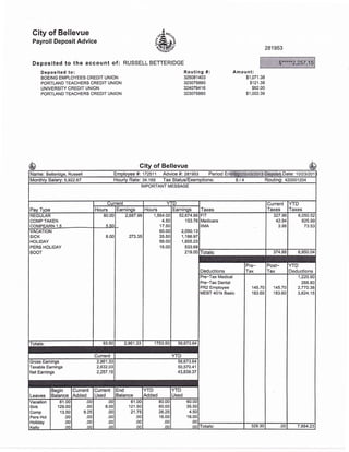 City of Bellevue
Payroll Deposit Advice
Deposited to the account of : RUSSELL BETTERIDGE
Deposlted to:
BOEING EMPLOYEES CREDIT UNION
PORTLAND TEACHERS CREDIT UNION
UNIVERSITY CREDIT UNION l
PORTLAND TEACHERS CREDIT UNION
281 953
Routing #:
325081403
323075880
324079416
323075880
Amount:
$1,071 .38
$121.38
$62.00
$1,002.39
6* City of Bellevue #
Monthlv Salary: 5,922.67 Hourly Rate: 34.'169 Tax Status/Exemptions: S / 4 louting: 420001204
IMPORTANT MESSAGE
Pay Type
Current YTD
Taxes
Current
Taxes
YTD
TaxesHours Earnings Hours Earnings
REGULAR
COMP TAKEN
COMPEARN 1.5
80.00
550
2,687.98
273.35
1,564.00
4.50
17.50
60.00
35.50
56.00
16.00
52,674.86
'153.76
2,050.13
1,186.97
'1,855.23
533.69
219.00
FIT
Medicare
IIMA
327.96
42.94
3.98
6,050.52
825.99
73.53
VACA
SICK
HOLIDAY
PERS HOLIDAY
BOOT
8.00
Totals: 374.88 6,950.04
Deductions
Pre-
Tax
Post-
Tax
YTD
Deductions
Pre-Tax Medical
Pre-Tax Dental
PR2 Employee
MEBT 4O1K Basic
145.70
183.60
145.70
183.60
1,220.90
268.80
2,770.38
3,624.15
Totals: 93.50 2,961.33 1753.50 58,673.64
Current YTD
Gross Eamings 2,961.33
Taxable Eamings 2,632.03
Net Earnings 2,257.15
58,673.64
50,570.41
43,839.37
Leaves
Begin
Balance
Current
Added
Current
Used
End
Balance
YTD
Added
YTD
Used
Vacation
Sick
Comp
Pers Hol
Holiday
l(allw
61.00
129.50
13.50
.00
.00
oo
.00
.00
8.25
.00
.00
.00
.0u
8.00
.00
.00
.00
oc
61.00
121.54
21.75
.00
.00
o0
80.00
80.00
26.25
16.00
.00
nn
60.00
35.50
4.50
16.00
.00
nn Totals: 329.30 .00 7,884.23
$***""2,257.1
-$950 =
- $65
——--——
 