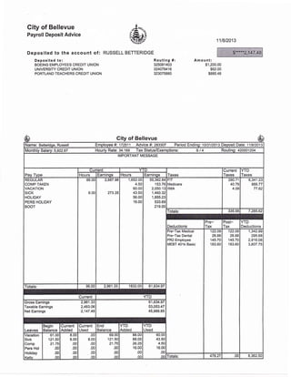 City of Bellevue
Payroll Deposit Advice
^
.-a BE,
a3'srr'ii-s{'
111812013
Deposited to the account of : RUSSELL BETTERIDGE
Deposited to:
BOEING EMPLOYEES CREDIT UNION ]
UNIVERSITY CREDIT UNION i
PORTLAND TEACHERS CREDIT UNION
Routing #:
325081403
324079416
323075880
Amou nt:
$1,200.00
$62.00
$885.48
City of Bellevue
Name: Betteridqe, Russell lmployee #i 172511 Advice #i 283307 Period Ending:1013112013 Deposit Dale'. 111812013
Month lv Salary i 5,922.67 lourly Rate: 34.169 Tax Status/Exemptions: S / 4 Routing: 420001204
IMPORTANT MESSAGE
Pay Type
Current YTD
Taxes
Current
Taxes
YTD
TaxesHours Earninos Hours Earnings
REGULAR
COMP TAKEN
VACATION
stcK
HOLIDAY
PERS HOLIDAY
BOOT
88.00
8.00
2,687'.98
273.35
1,652.00
4.50
60.00
43.50
56.00
'16.00
55,362.84
153.76
2,050.13
1,460.32
1,855.23
533.69
219.00
FIT
Medicare
IIMA
290.71
40.78
4.09
6,341.23
866.77
77.62
fotals: 335.58 7,285.62
Deductions
Pre-
Tax
Post-
Tax
YTD
Deductions
Pre-Tax Medical
Pre-Tax Dental
PR2 Employee
MEBT 401k Basic
122..09
26.88
145.70
183.60
122.09
26.88
145.7C
183.6C
1,342.99
295.68
2,916.08
3,807.75
Totals: 96.00 2,961.3s 1832.001 61,634.97
Current YTD
Gross Eamings 2,961.33
Taxable Eamings 2,483.0G
Net Eamings 2,147.48
61,634.97
53,053.47
45,986.85
Leaves
3egin
Balance
Current
Added
Current
Used
End
Balance
YTD
Added
YTD
Used
Vacation
Sick
Comp
Pers Hol
Holiday
Kellv
61.00
121 .50
21.75
.00
.0c
.0c
8.00
8.00
.00
.00
.00
on
.00
8.00
.00
.00
.00
oo
t 9.0u
12',t.50
21.75
.00
.00
00
88.00
88.00
26.25
16.00
.00
o0
60.00
43.50
4.50
16.00
.00
.00 fotals: 478.27 .00 8,362.50
$*****2,147.48
No Direct Deposit Set-up for Ordered Honda Payment
-$950 =
-$65
—————
 