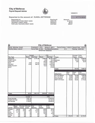 City of Bellevue
Payrol! Deposit Advice
I.,^ BE,
&3{slrll-o1' 121612013
Deposited to the account of : RUSSELL BETTERIDGE
Deposlted to:
BOEING EMPLOYEES CREDIT UNION
UNIVERSITY CREDIT UNION
PORTLAND TEACHERS CREDIT UNION
Routing #:
325081403
324079416
323075880
Amount:
$1,200.00
$62.00
$886.97
City of Bellevue
Name: Betteridge, Russell jmployee #i 172511 Advice #: 28601 Period Endinq : 1 1 130 120 1 3 Deposit Dale: 1ZGl201 3
Monthly Salary: 5,922.67 Hourly Rate: 34.169 Tax Status/Exer lptions: S / 4 louting: 420001204
IMPORTANT MESSAGE
Pay Type
Cu rent
Taxes
Current
Taxes
YTD
TaxesHours Earnings Hours arntnqs
REGULAR
COMP TAKEN
VACATION
SICK
HOLIDAY
PERS HOLIDAY
BOOT
56.00
8.00
16.00
2,141.28
273.35
546.70
1,788.00
4.50
60.00
51.50
80.00
16.00
60,1 92.1 0
153.76
2,050.13
1,733.67
2,675.28
533.69
219.00
FIT
Medicare
IIMA
290.11
40.78
2.60
6,959.90
950.49
83.94
Totals: 334.0S 7,994.33
Deductions
Pre-
Tax
Post-
Tax
YTD
Deductions
Pre-Tax Medical
Pre-Tax Dental
PR2 Employee
MEBT 401k Basic
122.09
26.88
145.70
183.60
122.09
26.88
145.70
183.60
1,465.08
322.56
3,207.48
4,174.95
Totals: 80.00 2,961.33 2000.00 67,557.63
Current YTD
Gross Eamings 2,961.33
faxable Eamings 2,483.06
Net Earnings 2,148.97
67,557.6s
58,168.56
50,393.23
Leaves
Begin
Balance
Current
Added
Current
Used
End
Balance
YTD
Added
YTD
Used
Vacation
Sick
Comp
Pers Hol
Holiday
Kcllv
69.00
121.50
21.75
.00
.00
oo
8.00
8.00
.00
.00
.00
o0
.00
8.00
.00
.00
.00
00
77.O0
121.50
21.75
.00
.00
.00
96.00
96.00
26.25
16.00
.00
on
60.00
51.50
4.50
16.00
.00
nn Totals: 478.27 .00 9,170.07
Q*****,9Lt
No Direct Deposit Set-up for Ordered Honda Payment
-$950=
-$65
—————
 