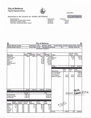 City of Bellevue
Payroll Deposit Advice
Deposited to the account of:
Deposited to:
BOEING EMPLOYEES CREDIT UNION
UNIVERSITY CREDIT UNION
PORTLAND TEACHERS CREDIT UNION
'A'"'-o'-, '<-
=&s
,srr.i*_s(,
RUSSELL BETTERIDGE
1212312013
Routing #:
325081403
324079416
323075880
Amount:
$1,200.00
$62.00
$995.41
3t'l%
City of Bellevue
Name: Betteridqe, Russell Employee #: 172511 Advice #i 287368 Period Endinq:1211512013 Deposit Date: 121231201
Monthly Salary: 5,922.67 Hourly Rate: 34,169 Tax Status/Exemptions: S / 4 Routing: 420001204
IMPORTANT MESSAGE
Pay Type
Current YTD
Taxes
Current
Taxes
YTD
TaxesHours Earnings Hours lEarninqs
REGULAR
COMP TAKEN
VACATION
SICK
HOLIDAY
PERS HOLIDAY
BOOT
80.0c 2,961.33 1,868.00
4.50
60.00
51.50
80.00
16.00
63,153.43
153.76
2,050.13
1,733.67
2,675.28
533.69
219.O0
FIT
Medicare
IIMA
327.96
42.94
3.72
7,287.86
993.43
87.66
Totals: 374.62 8,368.95
Deductions
Pre-
Tax
Post-
Tax
YTD
Deductions
Pre-Tax Medical
Pre-Tax Dental
PR2 Employee
MEBT 401k Basic
+9
145.70
183,60
lrJc
*
145.70
183.60
a
q
ryr<*.1
1,465.06
322.56
3,353.18
4,358.55
WIotals: 80.00 2,961.33 2080.00 70,5't8.96
Current YTD
)fr{lGross Eamings 2,961.33
Taxable Earnings 2,632.03
Net Earnings 2,257.41
70,518.96
60,800.59
52,650.64
Leaves
Begin
Balance
Current
Added
Current
Used
End
Balance
YTD
Added
YTD
Used
Yacation
Sick
Oomp
Pers Hol
Holiday
Kellv
77.O0
121.50
21.75
.00
.00
00
.00
.00
.00
.00
.00
.00
.00
.00
.00
.00
.00
.00
77.OO
121.50
21.75
.00
.00
nn
96.00
96.00
26.25
16.00
.00
no
60.00
51.50
4.50
16.00
.00
on Totals: 329.30 .00 9,499.37
$**"2,257.41
No Direct Deposit Set-up for Ordered Honda Payment
-$950=
-$65
—————
 