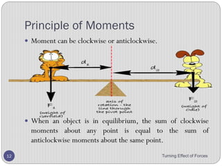 2. A horizontal pole is attached to the side of a building.
There is a pivot P at the wall and a chain is connected
from the end of the pole to a point higher up the wall.
There is a tension force F in the chain.
What is the moment of the force F about the pivot P?
A. F x d
B. F x h
C. F x l
D. F x s
Turning Effect of Forces 12
 