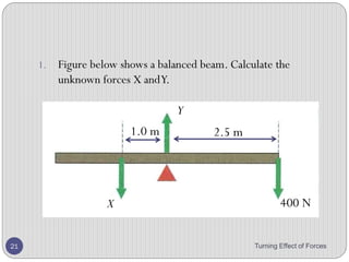 5. Figure below, someone is trying to balance a plank with
stones. The plank has negligible weight.
Turning Effect of Forces 21
 