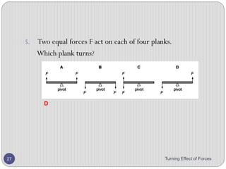 3. Figure below shows a balanced beam. Calculate the
unknown forces X and Y.
Turning Effect of Forces 27
Y
X600 N
 