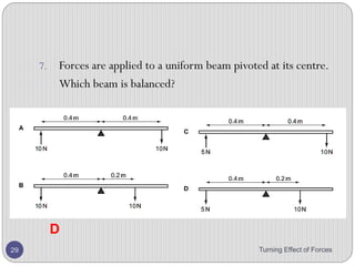 Experiment
• Aim: To verify the principle of moments
• Apparatus:
1. Retort stand
2. Metre rule with drill hole at the 50 cm mark.
3. Pivot
4. 10 g slotted mass with hanger labelled W1
5. 100 g slotted mass with hanger labelled W2
Turning Effect of Forces 29
 