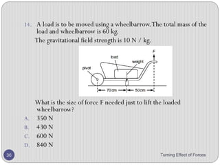 1. Which diagram shows the forces acting on the beam?
2. (The length of each arrow represents the size of a
force.)
Turning Effect of Forces 36
B
 