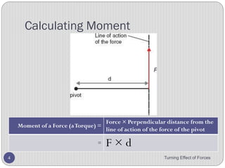 Turning Effect of Forces 4
 
