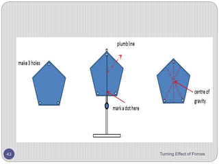 10. The diagram shows a boy of weight 500 N sitting on a
see-saw. He sits 2.0 m from the pivot.
1. What is the force F needed to balance the see-saw?
Turning Effect of Forces 43
A 250 N B 750 N C 1000 N D 3000 N A
 