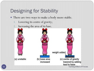 • Procedure:
• On the lamina, make three holes near the edge of the lamina.
• Suspend the lamina through one of the holes.
• Hang the plumb line on the pin.
• When the plumb line is steady, make a dot on the position of the
line at the edge of the lamina
• Repeat steps 2-4 for the other two holes
• Conclusion
• The point where the lines meet is the centre of mass of the body.
Turning Effect of Forces 55
 