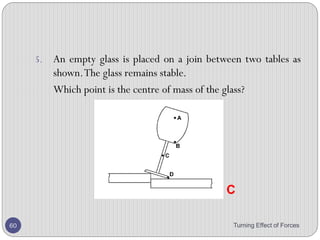 3. Figure below shows a uniform metre rule pivoted off-
centre but maintained in equilibrium by a suspended
weight of 2.4 N. The weight is hung 5 cm from one end
of the metre rule. What is the weight of the metre rule?
Turning Effect of Forces 60
 