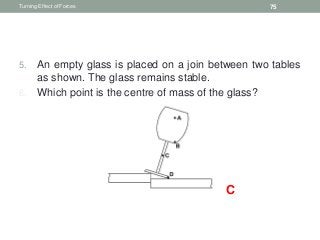 5. An empty glass is placed on a join between two tables
as shown. The glass remains stable.
6. Which point is the centre of mass of the glass?
Turning Effect of Forces 75
C
 