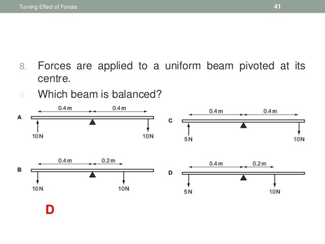 table pivot x axis Forces Effect of Turning