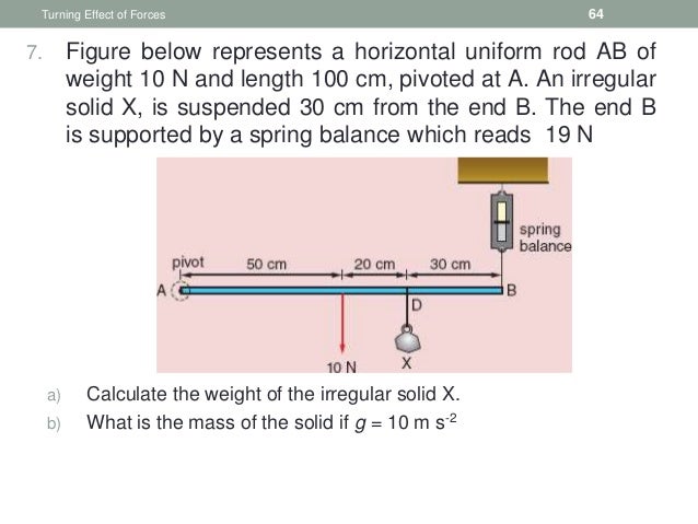 Construct a diagram of a mass hanging from a spring scale construct a diagram of a mass hanging from a spring scale construct a diagram of a mass hanging from a spring scale construct a diagram of a mass hanging from a spring scale