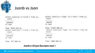 Jsonb vs Json
select count(js->>'title') from js;
count
---------
1252973
(1 row)
Time: 9215.143 ms
select count(jb->>'title') from jb;
count
---------
1252973
(1 row)
Time: 977.860 ms
select count(js->'tags'->1->'term') from js;
count
--------
796792
(1 row)
Time: 12352.468 ms
select count(jb->'tags'->1->'term') from jb;
count
--------
796792
(1 row)
Time: 1080.460 ms
Jsonb в 10 раз быстрее Json !
 