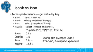 Jsonb vs Json
• Access performance — get value by key
• Base: select h from hs;
• Jsonb: select j->>'updated' from jb;;
• Json: select j->>'updated' from js;
• Regexp: select (regexp_matches(j,
'"updated":"([^"]*)"'))[1] from tx;
Base: 0.6 s
Jsonb: 1 s
Json: 9.6 s
regexp: 12.8 s
Jsonb 40X быстрее Json !
Спасибо, бинарное хранение
 