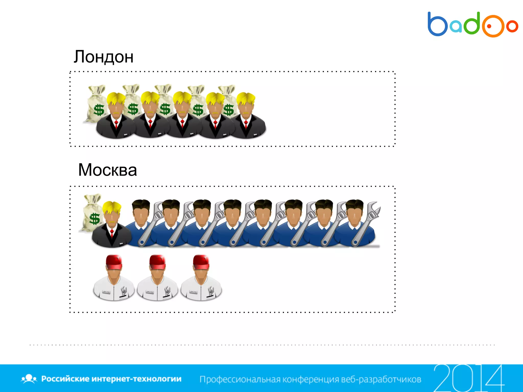 Лондон
Москва
 