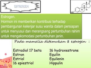 Estrogen.
Hormon ini memberikan kontribusi terhadap
pembangunan kelenjar susu wanita dalam persiapan
untuk menyusui dan merangsang pertumbuhan rahim
untuk mengakomodasi pertumbuhan janin.
Pada mamalia ditemukan 8 estrogen :
Estradiol 17 beta 16 hydroxestrone
Estron Equilin
Estriol Equilenin
16 epiestriol Hippulin
 