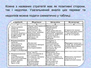 Кожна з названих стратегій має як позитивні сторони,
так і недоліки. Узагальнений аналіз цих переваг та
недоліків можна подати схематично у таблиці.
 