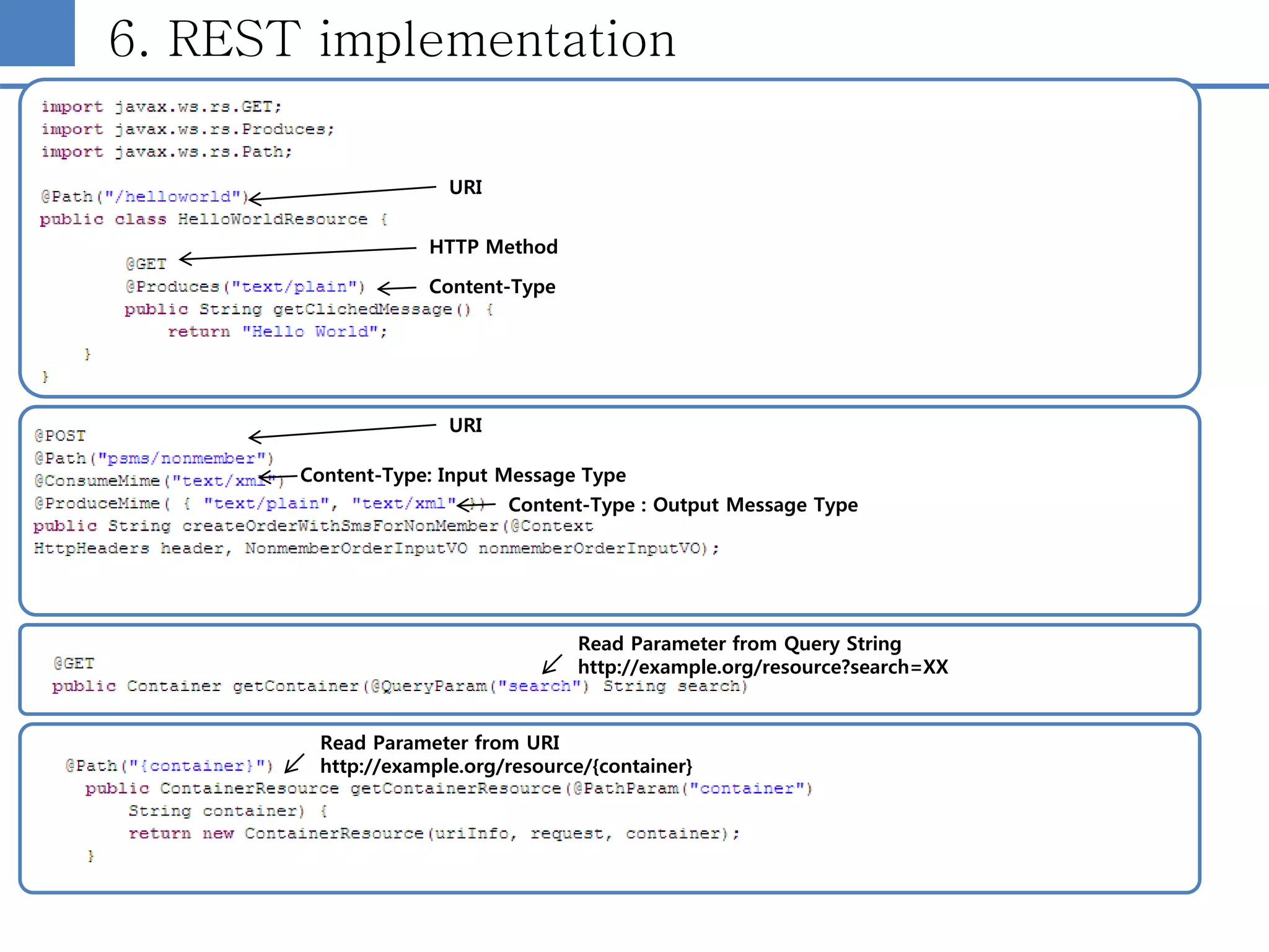 6. REST implementation
URI
HTTP Method
Content-Type
Content-Type: Input Message Type
Content-Type : Output Message Type
Read Parameter from Query String
http://example.org/resource?search=XX
URI
Read Parameter from URI
http://example.org/resource/{container}
 