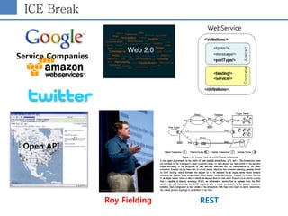 ICE Break
Roy Fielding REST
Open API
Service Companies
WebService
 