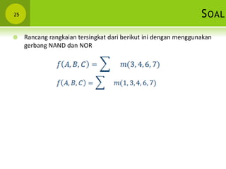 SOAL25
 Rancang rangkaian tersingkat dari berikut ini dengan menggunakan
gerbang NAND dan NOR
 