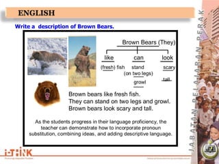 Brown Bears (They)
like can look
(fresh) fish stand
(on two legs)
scary
tall
Brown bears like fresh fish.
They can stand on two legs and growl.
Brown bears look scary and tall.
As the students progress in their language proficiency, the
teacher can demonstrate how to incorporate pronoun
substitution, combining ideas, and adding descriptive language.
growl
Write a description of Brown Bears.
 