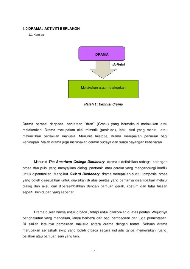 Bmm 3104e Pengajaran Kemahiran Bahasa Melayu Semester 5