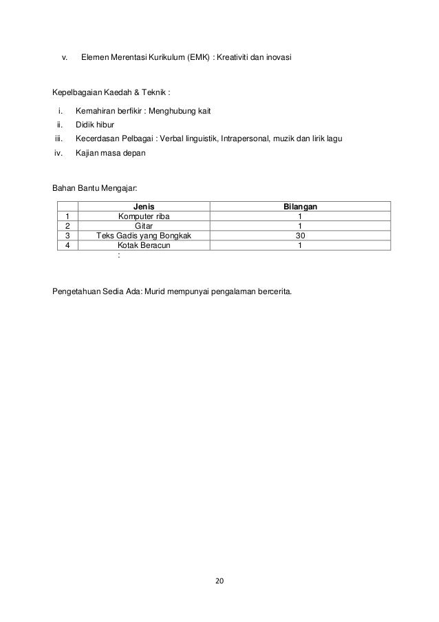 BMM 3104E Pengajaran Kemahiran Bahasa Melayu (SEMESTER 5)