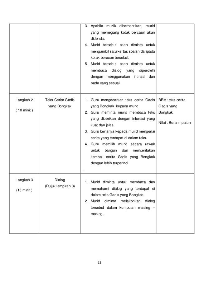 BMM 3104E Pengajaran Kemahiran Bahasa Melayu (SEMESTER 5)