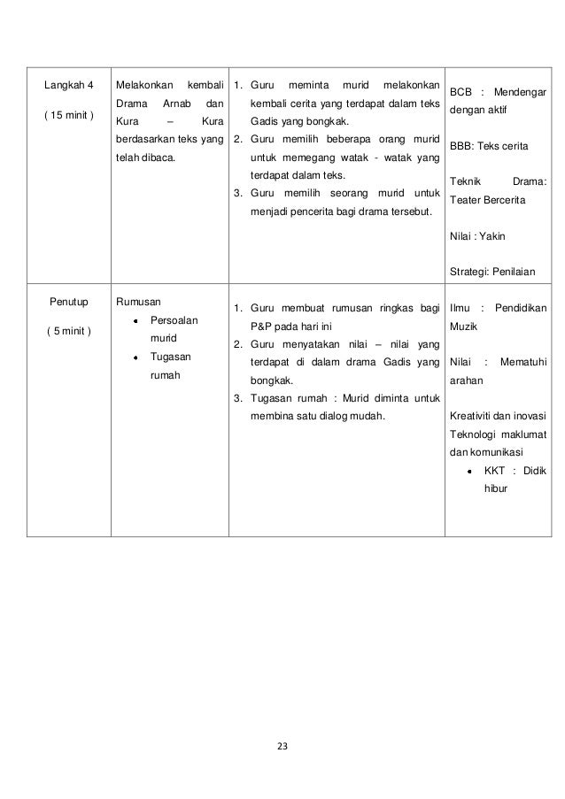 BMM 3104E Pengajaran Kemahiran Bahasa Melayu (SEMESTER 5)