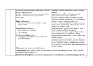 10
Відмінності між галактиками. Скупчення галактик.
Всесвіт та його складові.
Людина і Всесвіт. Астрономія – наука, що вивчає
Всесвіт. Методи та засоби астрономічних
досліджень.
Практичні заняття
 Визначення найвідоміших сузір’їв на карті
зоряного неба.
Міні-проект (за вибором)
 Космос далекий і близький.
 Світ галактик.
Дослідницький практикум
 Спостереження за зоряним небом впродовж
календарного року.
порівнює: планети різних типів; Сонце з іншими
зорями;
характеризує: особливості астрономічних
досліджень; місце людини у Всесвіті;
пояснює: значення понять «сузір’я», «Сонячна
система»; причину видимих рухів світил та зміну
вигляду зоряного неба впродовж року;
розрізняє: небесні тіла (планета, зоря, галактика);
типи планет, туманностей, зір і галактик; зорі та
планети на небесній сфері;
показує на карті зоряного неба: Полярну зорю,
сузір’я Великої та Малої Ведмедиці;
використовує: додаткові джерела інформації для
виконання навчального завдання; вивчену
природничо-наукову лексику в самостійних усних
повідомленнях;
виявляє ставлення: до потреби пізнання Всесвіту,
розвитку астрономічних та космічних досліджень;
оцінює значення: зоряного неба в історії людства;
телескопічних спостережень; вивчення Всесвіту для
потреб людини.
Обладнання: карта зоряного неба, бінокль.
Демонстрації: карти зоряного неба; моделі Сонячної системи; фотографій галактик, планет, Місяця;
приладів для вивчення Всесвіту
Організація спостережень за змінами вигляду зоряного неба впродовж календарного року; сузір’ями
 