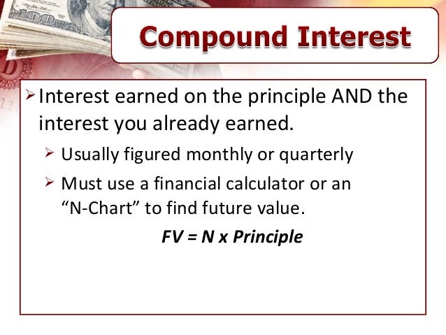 5 4 time value of money time value of money chart