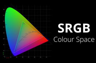 SRGB
Colour Space
 