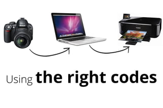 Using the right codes
 