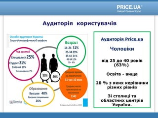 Аудиторія Рrice.ua
Чоловіки
від 25 до 40 років
(63%)
Освіта - вища
20 % з яких керівники
різних рівнів
Зі столиці та
областних центрів
України.
Аудиторія користувачів
 