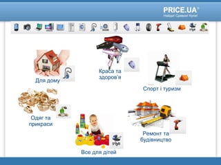 Для дому
Одяг та
прикраси
Ремонт та
будівництво
Спорт і туризм
Все для дітей
Краса та
здоров’я
 