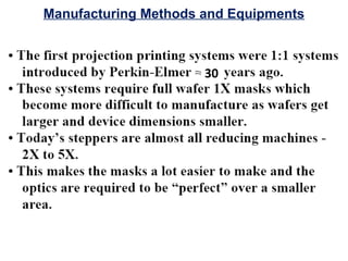 Manufacturing Methods and Equipments
30
 