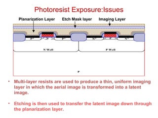 Photoresist Exposure:Issues
Planarization Layer Etch Mask layer Imaging Layer
• Multi-layer resists are used to produce a thin, uniform imaging
layer in which the aerial image is transformed into a latent
image.
• Etching is then used to transfer the latent image down through
the planarization layer.
 
