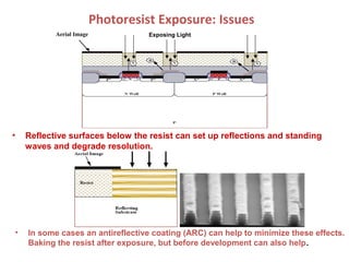 Photoresist Exposure: Issues
Aerial Image Exposing Light
• Reflective surfaces below the resist can set up reflections and standing
waves and degrade resolution.
• In some cases an antireflective coating (ARC) can help to minimize these effects.
Baking the resist after exposure, but before development can also help.
 