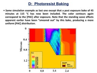 D: Photoresist Baking
• Same simulation example as last one except that a post exposure bake of 45
minutes at 115 °C has now been included. The color contours again
correspond to the [PAC] after exposure. Note that the standing wave effects
apparent earlier have been “smeared out” by this bake, producing a more
uniform [PAC] distribution.
 