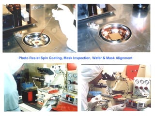 Photo Resist Spin Coating, Mask Inspection, Wafer & Mask Alignment
 