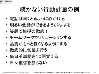 P.13	
  Copyright	
  ©	
  2014	
  NETMAN	
  Co.,Ltd.	
  All	
  rights	
  reserved.	
   この資料は(株)ネットマンが権利を保有しています。許可なく利用、編集、ｺﾋﾟｰ、印刷、配布、提示はできません。	
続かない行動計画の例	
•  電話は早くとるように心がける	
  
•  明るい会話ができるようがんばる	
  
•  笑顔で挨拶の徹底！	
  
•  チームワークでソリューションする	
  
•  品質がもっと良くなるようにする	
  
•  徹底的に営業を行う	
  
•  毎日英単語を１０個覚える	
  
•  日々復習を怠らない	
  
 