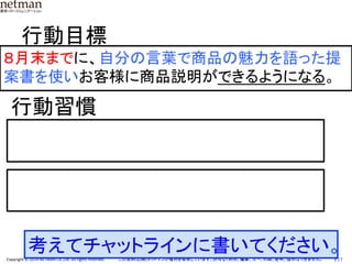 P.17	
  Copyright	
  ©	
  2014	
  NETMAN	
  Co.,Ltd.	
  All	
  rights	
  reserved.	
   この資料は(株)ネットマンが権利を保有しています。許可なく利用、編集、ｺﾋﾟｰ、印刷、配布、提示はできません。	
８月末までに、自分の言葉で商品の魅力を語った提
案書を使いお客様に商品説明ができるようになる。	
行動目標	
行動習慣	
考えてチャットラインに書いてください。	
 
