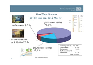 (
% >
" > F ("
% " > "
F ("
( "
F ("
9
F ( >
% " > " >
F ("
F ("
,(
) +
,(
, &
@
%
% "
,
( "
* 3
2 +
) +
3 9= <
( " 394 <
9= <
) +
4394 <
848 0 //$9 0 D
F 88= )291 0 D+7
F 7 ==92 <
7 39/ <
( " 7 293 <
6 7 *# 88/
6 7 " 848
 