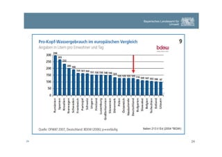 $ $
A 41 > # ) 88$ 5 F +