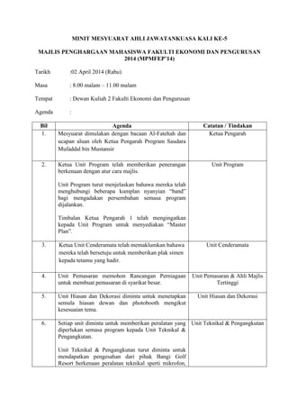 MINIT MESYUARAT AHLI JAWATANKUASA KALI KE-5
MAJLIS PENGHARGAAN MAHASISWA FAKULTI EKONOMI DAN PENGURUSAN
2014 (MPMFEP’14)
Tarikh :02 April 2014 (Rabu)
Masa : 8.00 malam – 11.00 malam
Tempat : Dewan Kuliah 2 Fakulti Ekonomi dan Pengurusan
Agenda :
Bil Agenda Catatan / Tindakan
1. Mesyuarat dimulakan dengan bacaan Al-Fatehah dan
ucapan aluan oleh Ketua Pengarah Program Saudara
Mufaddal bin Mustansir
Ketua Pengarah
2. Ketua Unit Program telah memberikan penerangan
berkenaan dengan atur cara majlis.
Unit Program turut menjelaskan bahawa mereka telah
menghubungi beberapa kumplan nyanyian “band”
bagi mengadakan persembahan semasa program
dijalankan.
Timbalan Ketua Pengarah 1 telah mengingatkan
kepada Unit Program untuk menyediakan “Master
Plan”.
Unit Program
3. Ketua Unit Cenderamata telah memaklumkan bahawa
mereka telah bersetuju untuk memberikan plak simen
kepada tetamu yang hadir.
Unit Cenderamata
4. Unit Pemasaran memohon Rancangan Perniagaan
untuk membuat pemasaran di syarikat besar.
Unit Pemasaran & Ahli Majlis
Tertinggi
5. Unit Hiasan dan Dekorasi diminta untuk menetapkan
semula hiasan dewan dan photobooth mengikut
kesesuaian tema.
Unit Hiasan dan Dekorasi
6. Setiap unit diminta untuk memberikan peralatan yang
diperlukan semasa program kepada Unit Teknikal &
Pengangkutan.
Unit Teknikal & Pengangkutan turut diminta untuk
mendapatkan pengesahan dari pihak Bangi Golf
Resort berkenaan peralatan teknikal sperti mikrofon,
Unit Teknikal & Pengangkutan
 